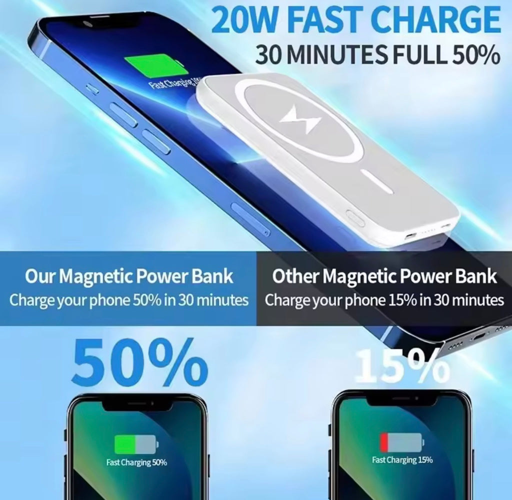 50,000mAh Magnetic Power Bank | 22.5W PD Fast Charging