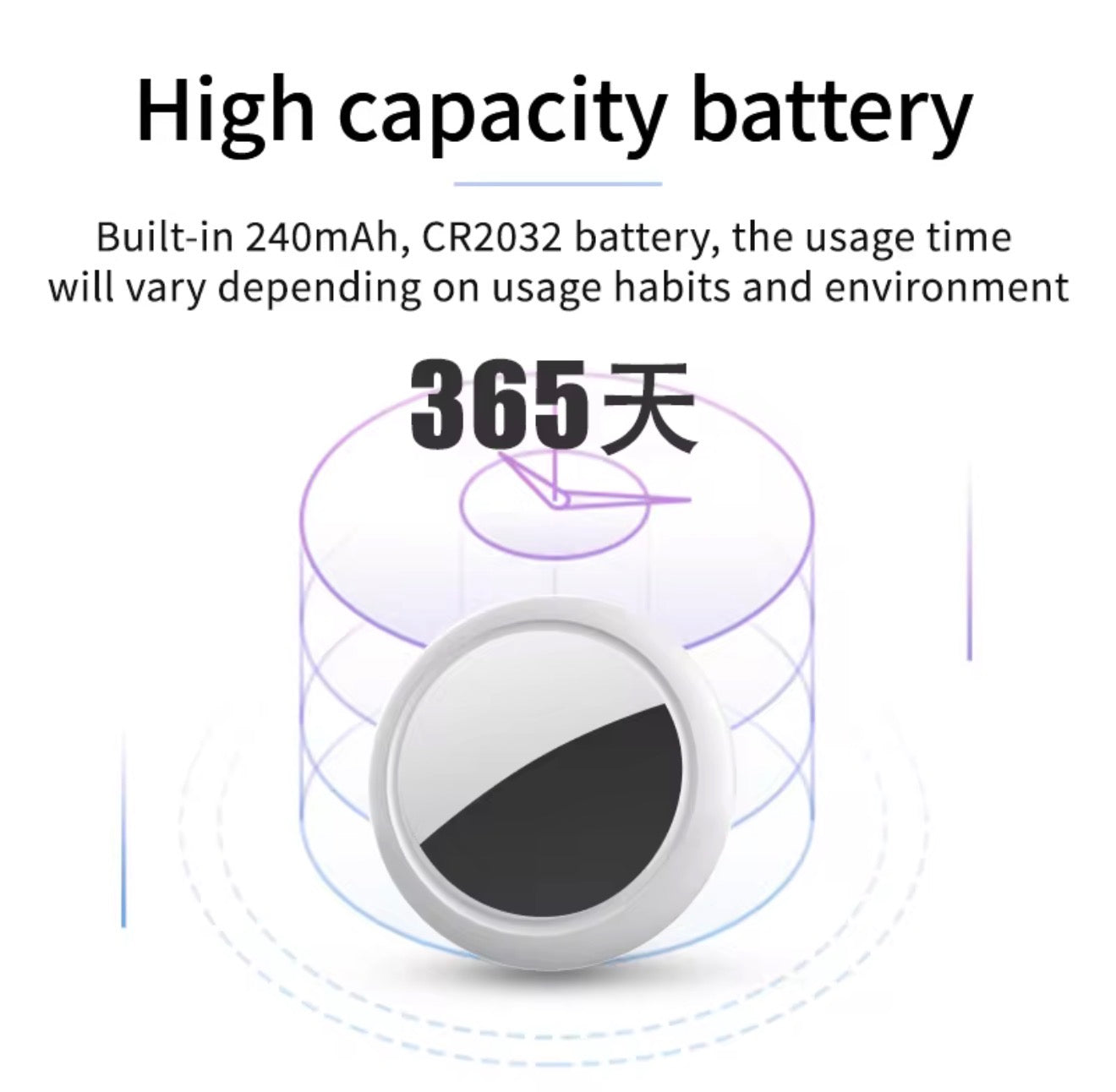 Bluetooth GPS Tracker Tag | Works with Apple Find My