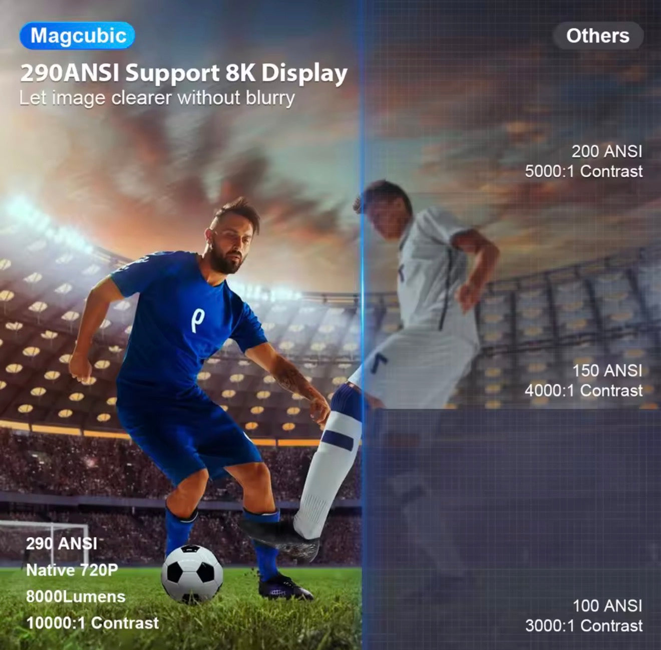Magcubic HY300 Pro Smart Projector | 1080P with Android 14