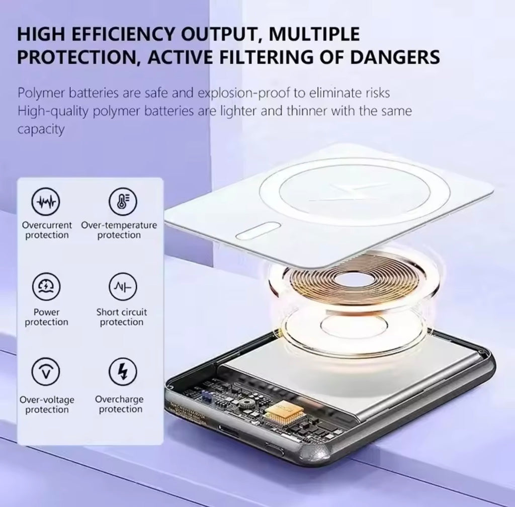 50,000mAh Magnetic Power Bank | 22.5W PD Fast Charging