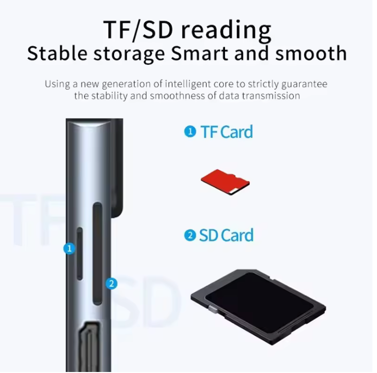 USB-C Multiport Hub | 4K HDMI, PD Fast Charging