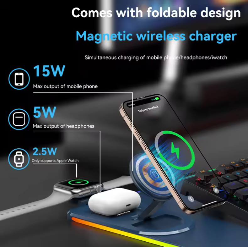 15W 3-in-1 Wireless Charging Mouse Pad