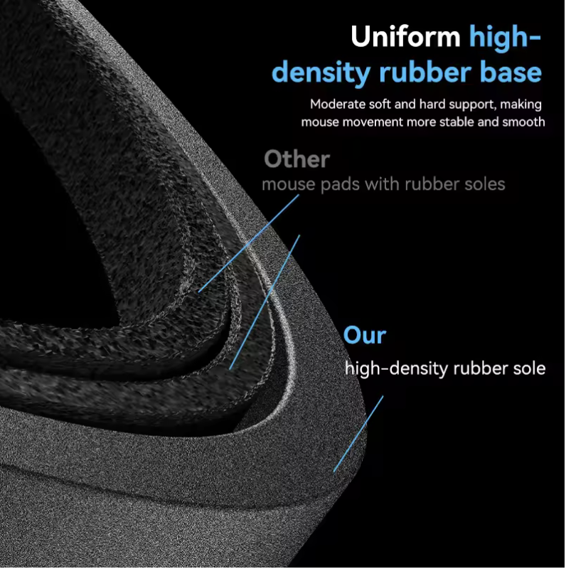 15W 3-in-1 Wireless Charging Mouse Pad