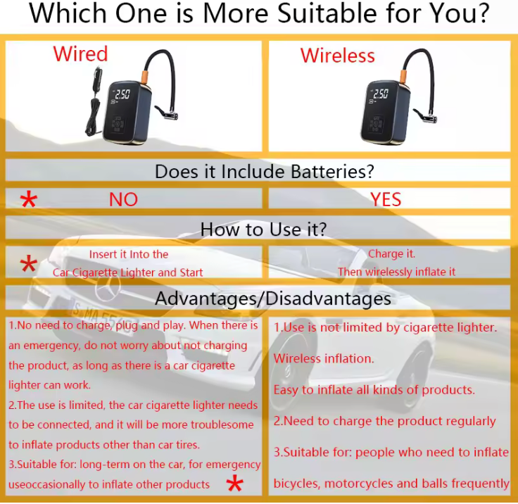 LEIBOO Wireless Car Air Compressor